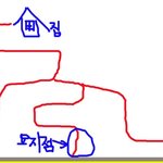 내가 오늘 지각한 이유...(그림有)