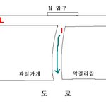 아저씨들 ~!제발 좀! 더럽습니다ㅠ