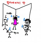 엘리베이터에서 춤춘 내동생 ㅋㅋ