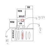 [실화]그림有수학여행때본 식탁귀신!1