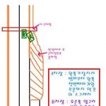 <b>접촉</b>사고 억울해요ㅜㅜ(그림有)