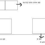또라이 아저씨 때문에 에어컨 <b>설치</b>조차 하지 못합니다..제발 봐주세요