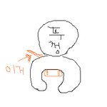 그림有)변기통에서 <b>글쎄</b> 어흐흑어흑