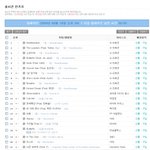 <b>g</b>-<b>드래곤</b>....허경영역시 밀리네