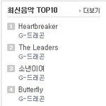 [v.i.p]권지용 싸이월드 최신top10.모두 차지.^^