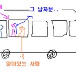 어제 말로만 들었던 일을 실제로 당했어요...ㅜㅜ