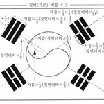 휴지대용으로 쓴것은...(사진 없음)