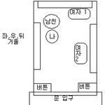 내 목소리도 모르는 남친
