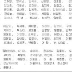[사진유]졸라 신기한 이름들 진짜인가요?