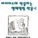 (허접 만화有) 혈핵형별 <b>바이러스</b> 대처 반응!!ㅋㅋㅋ