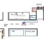 무서웠던 성폭행? <b>납치</b>?  경험담...