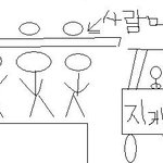 사진有 회사에서 대량 학살사건 낼뻔했던사연