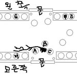 커피엎고 사라진 누님들
