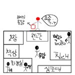 [그림有] 친구의 자취방에서 우리들은...