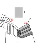 소설속에서만 보던 키스알바 . . 실제로도 존재하네요ㅠ..ㅠ