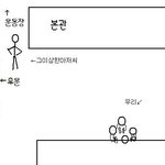 중학생때 이상한아저씨가 이상한짓을햇어요 ㅠㅠ