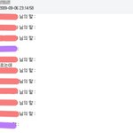 도와주세요, 사이버<b>범죄</b>신고[사진有]
