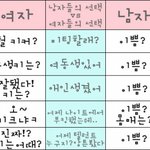 여자들이 키를 가장 많이보는 이유