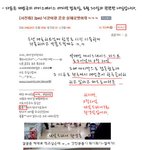 <b>2pm</b> 박재범 네티즌들의 마녀사냥