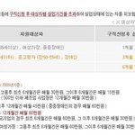 거참 장기구직자 장려금이 뭔지..