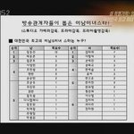 장동건 실물이 얼마나 잘생긴건가요???