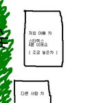 <b>차</b> <b>옆</b>에서 여자 두 분이 '그것'을 하시고 갔어요ㅠㅠ (그림有)