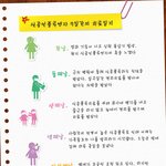신종플루!! 그 치료<b>일지</b>, 그리고 예방수칙