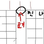 [사진有] 휴가가서 생긴 훈훈한 이야기