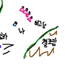 여고생들에게 삥뜯겼어요. -사진有
