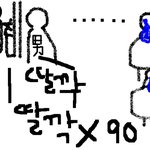 버스에서 겪은 황당한일 ㅋㅋ(그림有)