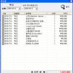 하룻밤 강아지 치료비가 110만원이 나왔어요ㅜㅜ