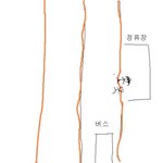 [그림必]멋진척하다가 버스 백미러에 치인 고딩ㅋㅋㅋ