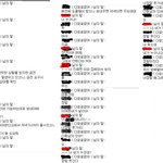 요즘 네이트온.... 사기<b>행각</b>...그림有