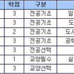최고의 남자란