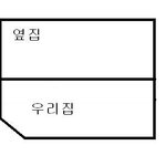 [그림有]저희집좀 도와주세요 (건축법)