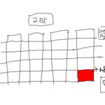 이미지 <b>타락</b> 한순간이네요-사진有