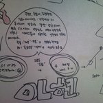 기장 횟집에서 찾은 sbs'드림'<b>촬영팀</b>의 심정??!ㅎㅎ