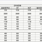 짠돌이 짠순이가 살아가는 절약하는 방법