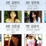7명 중 최고의 퀸카는 누구? 한표부탁!