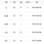 수능보는 울 상큼이들을 위한 팬들의 대처 자세!!