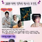 2009 대박 영화들 속의 대박 <b>조연</b>들의 열연!