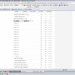 판<b>채널</b>과 맞지않는 내용링크 이동요청합니다.