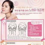 부위별 <b>주름</b>관리 노하우~!!
