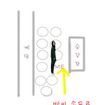 (사진有)  저 어제 참았던 쌈닭기질 <b>발휘</b>했슴다 !