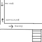 학교가는길에 성추행당했습니다