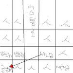 버스에서 몰카라는 소름끼치는 일을 겪었습니다.(그림有)