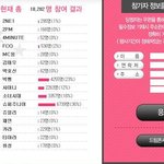 소름돋는 <b>2ne1</b> 팬덤의 실체