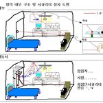 [실화]지인들의 만행 1탄 우리형ㅋ