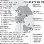 <b>발전</b>에 걸림돌이 있으면 안되지