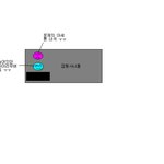 제 눈 어떡하죠ㅜㅜㅜㅜㅜㅜㅜㅜ????????????(그림有)